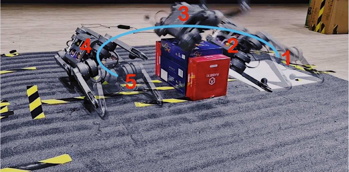 Optimal Jump Planning