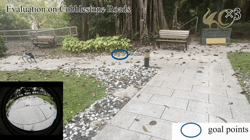 Traversability-Aware Navigation