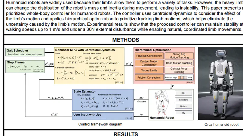 Prioritized Whole-body Control for Humanoid Robots with Centroidal Dynamics